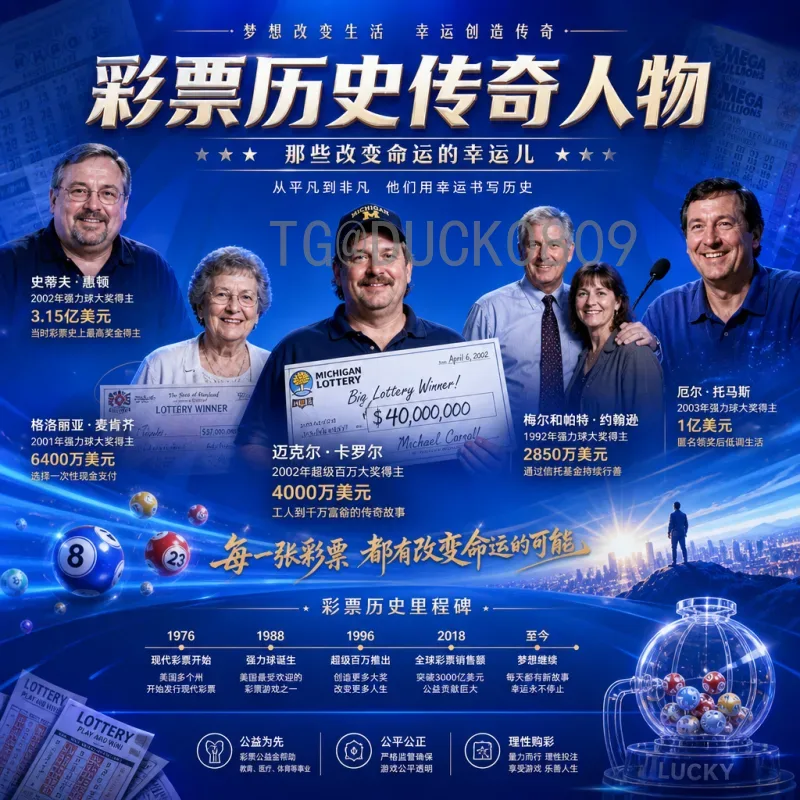 2026年美加墨世界杯48队赛制详解：扩军后的比赛规则与变化